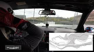 Sonoma Raceway - Beginner's Guide