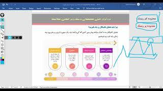 دوره پیشرفته امواج الیوت _ جلسه اول