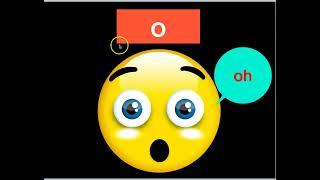 Chinese pinyin 6 simple finals 汉语拼音
