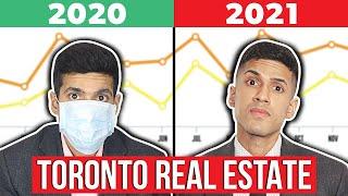 Toronto Real Estate Has Dramatically Changed The Past 12 Months! (Here's Why!)