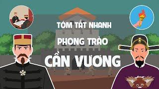 Can Vuong Movement - Summary of Vietnamese history - EZ History