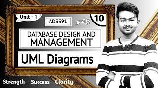 UML Class Diagram in Tamil | Database Design and Management in Tamil | Unit 1 | AD3391 in Tamil