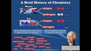 A Brief History of the Periodic Table