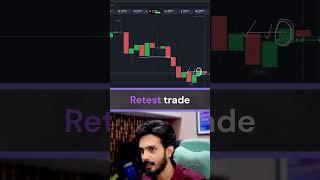 WIN Every Candle with This Quotex Retest Strategy