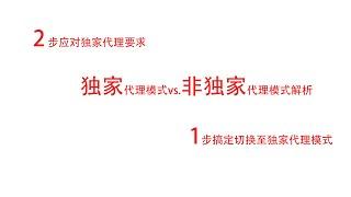 #外贸 2步对应客户独家代理要求#独家代理模式vs.非独家代理模式解析#1步切换至独家代理模式#渠道管理#客户管理