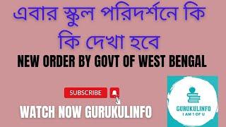 কি কি বিষয়ে বিদ্যালয় পরিদর্শন হবে##Subject of School Inspection through M-Paridarshan