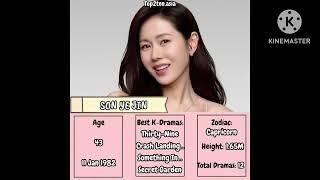 Korean Drama Actresses Status | S L K Drama Fans