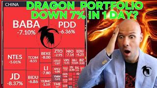 The Dragon Portfolio: Chinese Tech Investment Strategies: BIDU FOCUS