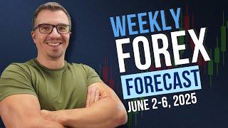 Weekly Forex Forecast For DXY, EURUSD, GBPUSD, USDCHF, and XAUUSD (June 2-6, 2025)