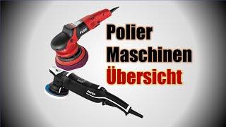 Poliermaschinen: Einführung, Übersicht & Kaufempfehlungen #SONAXschweiz