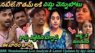 Bigg Boss Telugu 8 Live Nominations & Promo Analysis By Spy Akka #biggbosstelugu8 #starmaa