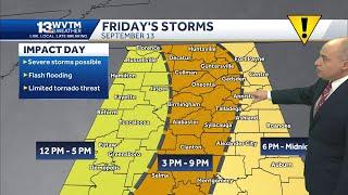 Alabama Impact Day: timing out more heavy tropical downpours and a few severe storms on Friday