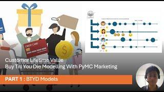 Customer Lifetime Value With Python PyMC Marketing Part I : Buy-Till-You-Die Models