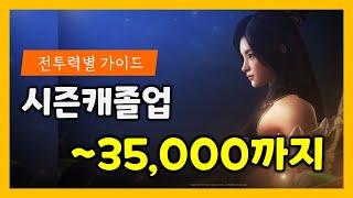 [검은사막M] 시즌캐 졸업이후~전투력 35,000까지 (전투력별가이드)