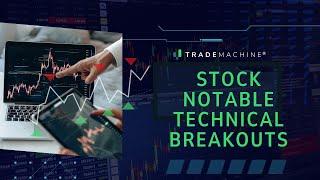 Stock Notable Technical Breakouts