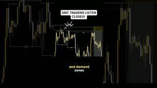 AaaSMC ICT Trading  Order Blocks OB, Fair Value Gaps FVG, and LiquidityIn the Smart Money Concepts S
