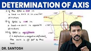 Determination of Axis | Medicine | Master ECG Series with Dr. Santosh | PW MedEd