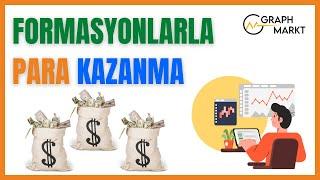 Learn These, Earn Money - Stock Market Technical Analysis for Beginners