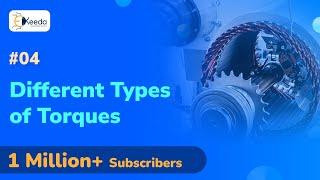 Different Types of Torques Developed - Basics of Rotating Machines - Electrical Machines - IV