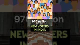 Facts about the Indian Election #geography#geographyfacts #india #indian #indianelection #elections