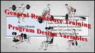 General Resistance Training Program Design Variables