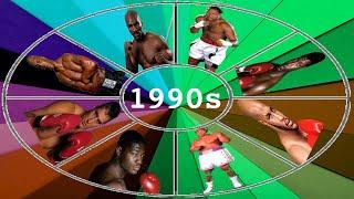 1990's Boxing Trivia Contest