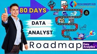 The Complete Roadmap for Data analyst explained in 2 mins | Tech Concept Hub