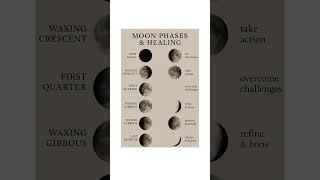 Moon phases and healing #moon #love #shivshankar #astrology #music #chakrapurify