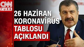 26 Haziran Koronavirüs tablosu ve vaka sayısı Sağlık Bakanlığı tarafından açıklandı!