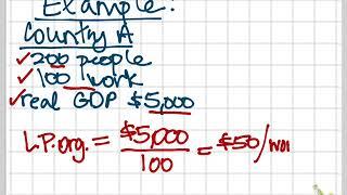 Calculating Labor Productivity