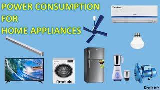 Electricity bill Calculation/Power Consumption of  Household Appliances /House Wiring