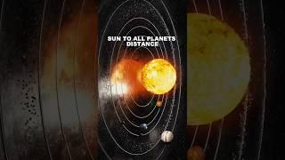 Sun to Planets Distance Chart | How Far Are The Planets? #earth #jupiter #sun #space #shorts