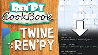 Twine to Ren'py Tool