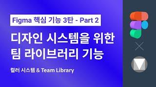 디자인 시스템을 위한 피그마의 팀라이브러리 기능  l Part 2 스타일 가이드, 팀라이브러리