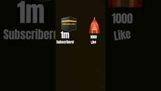 1m subscribe# 1000Like#