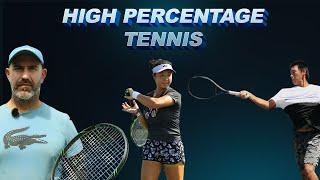 High Percentage Tennis Drills to prepare for tournaments I Tennis On Demand