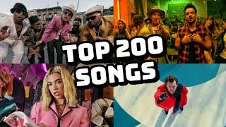 Top 200 Songs From 2015 To 2022