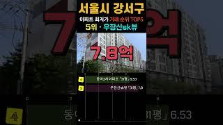 서울 강서구에서 가장 싼 30평형 아파트 5곳입니다. 서울시 8월 최근 거래중 최저가 순위 TOP5. #최저가 #영끌 #급매 #강서아파트 #경매 #급매물 #전망 #갭투자