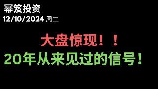 第1348期「幂笈投资」12/10/2024 大盘出现20年未见的诡异信号，说明了什么！？｜