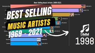 Best Selling Music Artists 1969 - 2021 | HD