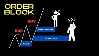 Smart money concept| Identifier les bons ORDERBLOCKS | forex | trading