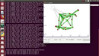 Seamless Handoffs in IEEE 802.11 Wireless Networks Simulation | Wireless Network Simulation Projects