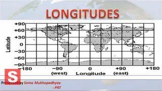 LONGITUDES - CBSE Class VI Social Science - Geography