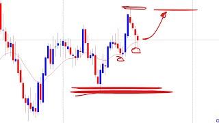 Weekly Forex Forecast (10/08/2024) | EURUSD, GBPUSD, AUDUSD, NZDUSD, USDJPY, USDCAD,USDCHF