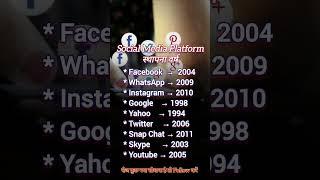Social media platform ।। facebook।। twitter।। instagram।। Google।। whatsapp।। YouTube।। #shorts