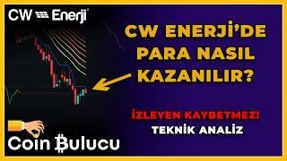 CW ENERJİ’DE PARA NASIL KAZANILIR? CWENE Hisse Teknik Analiz - Borsa Yorum