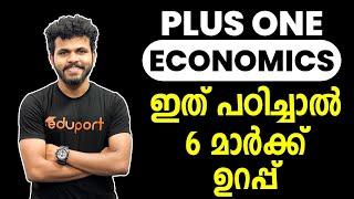 Plus One Economics| Chapter 3 Liberalisation Privatisation and Globalisation | 6 മാർക്ക് ഉറപ്പിക്കാം