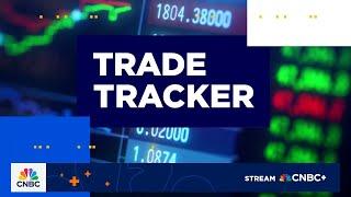 Trade Tracker: Kevin Simpson buys Jabil, more Caterpillar and sells Apple covered calls