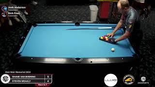 SHANE VAN BOENING vs STEVEN WEAKLY - GOLDEN FLEECE - TABLE 15 | EvoSports