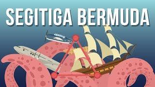 What's Behind the Bermuda Triangle?